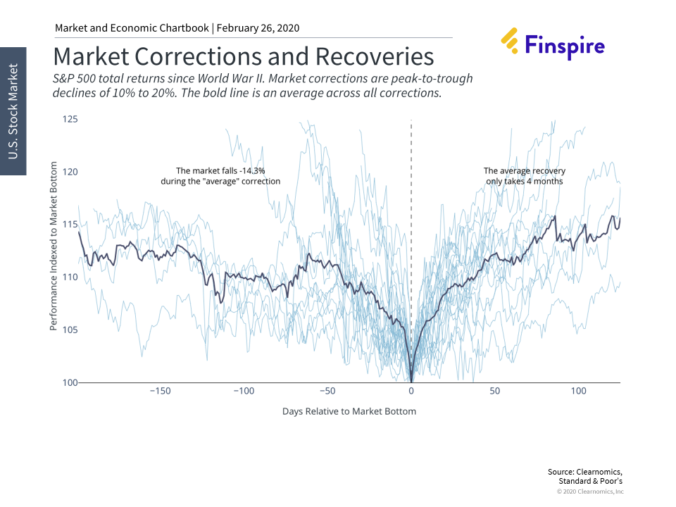 584__chart_5658_662554008602.png